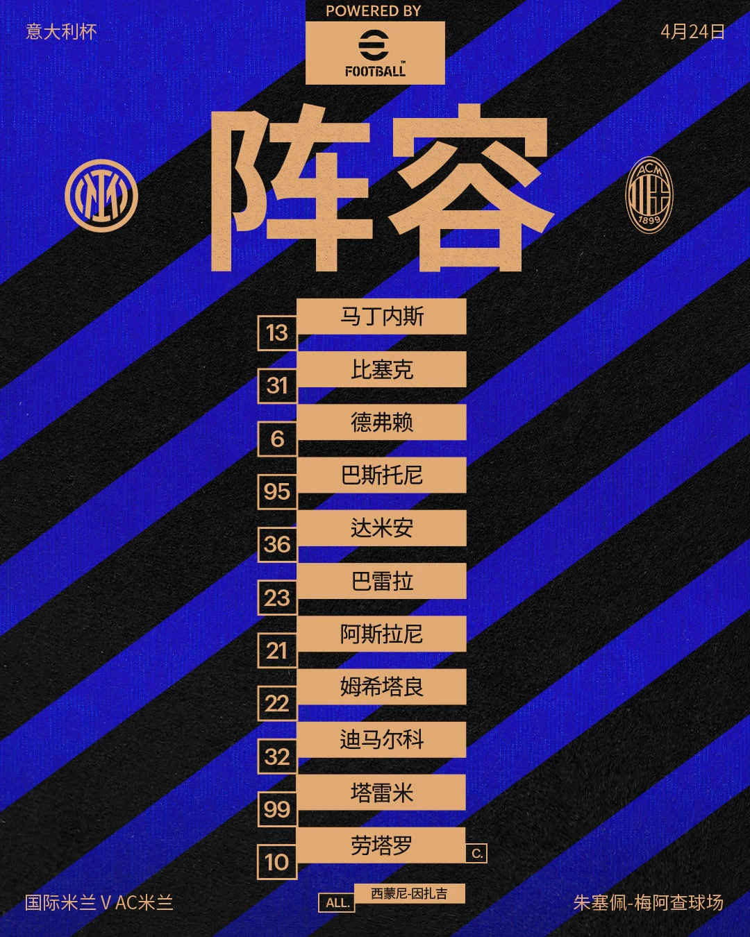 AC米兰加时末段回应争议加时末段国际米兰调整名单以备NBA季后赛，媒体一致点评：罗马遗憾出局备战CBA常规赛的简单介绍